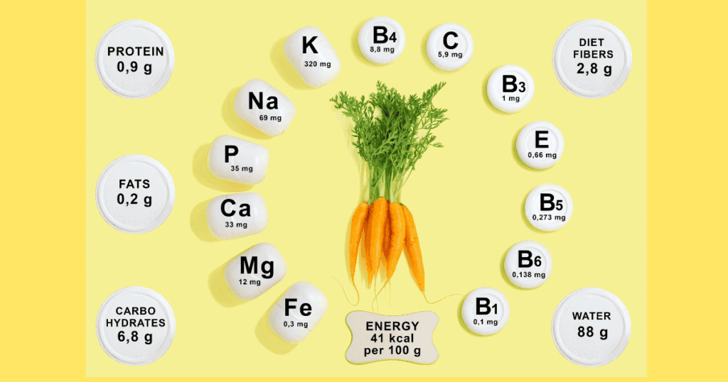 vitaminok1 1